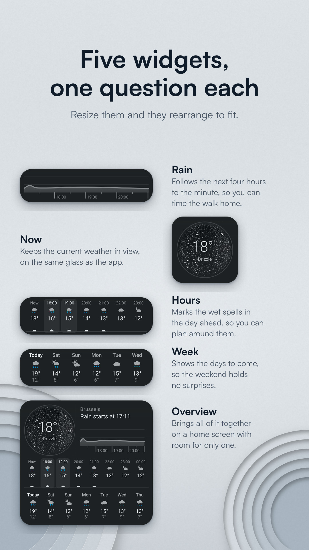 Five widgets, one question each